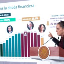 Paquete Económico 2027 es responsable, garantiza el bienestar del pueblo, sin nuevos impuestos ni gasolinazos y mantiene incentivos del Plan México: presidenta Claudia Sheinbaum